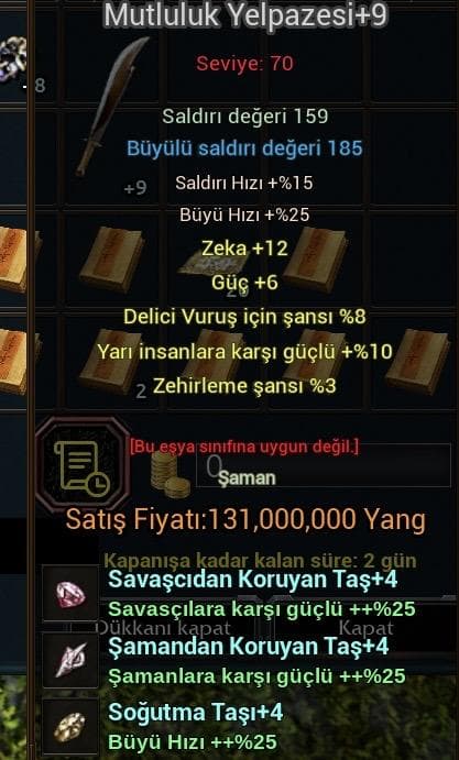 Elit mutluluk yelpazesi