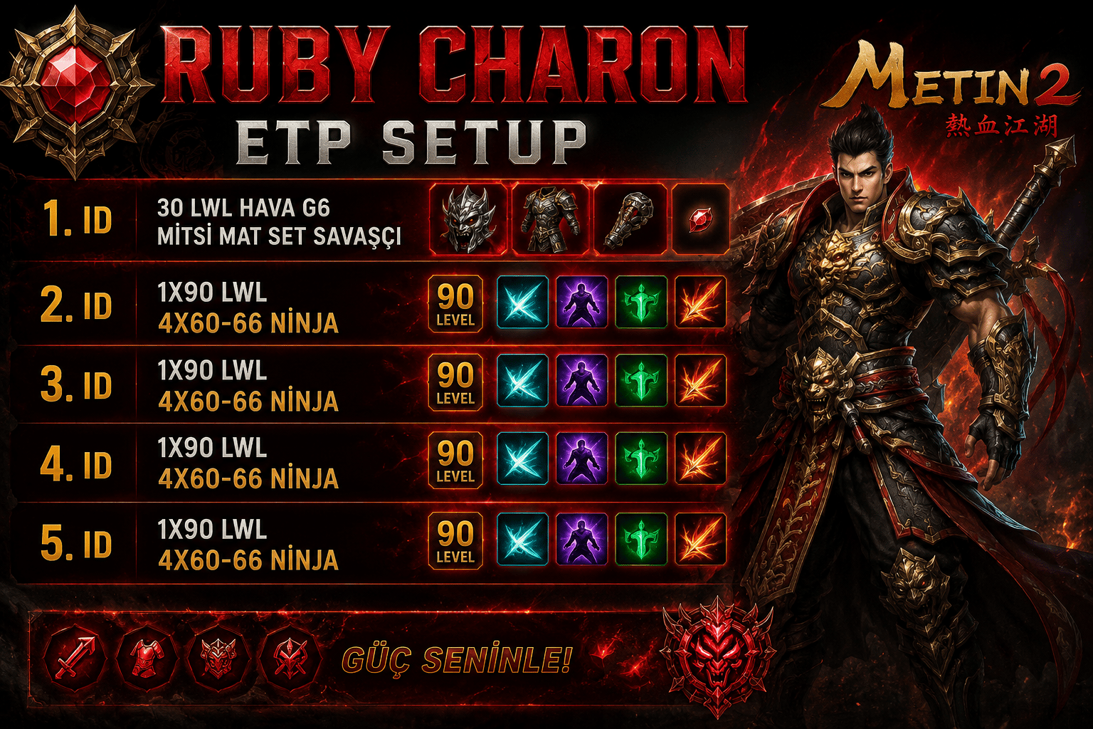 5 ID MAT SET HAVA G6 30 LWL SAVAŞÇI DİĞER IDLER ETP HESABI DETAY İÇİN ÖZEL