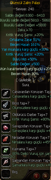 WSlik SURA itemleri
