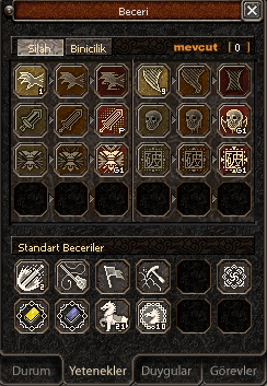 sura karakter Lvl 75