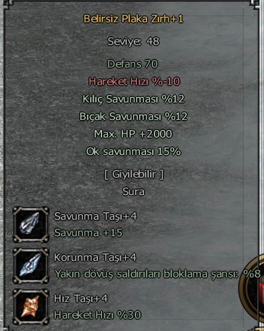 FULL SAV HP HO
