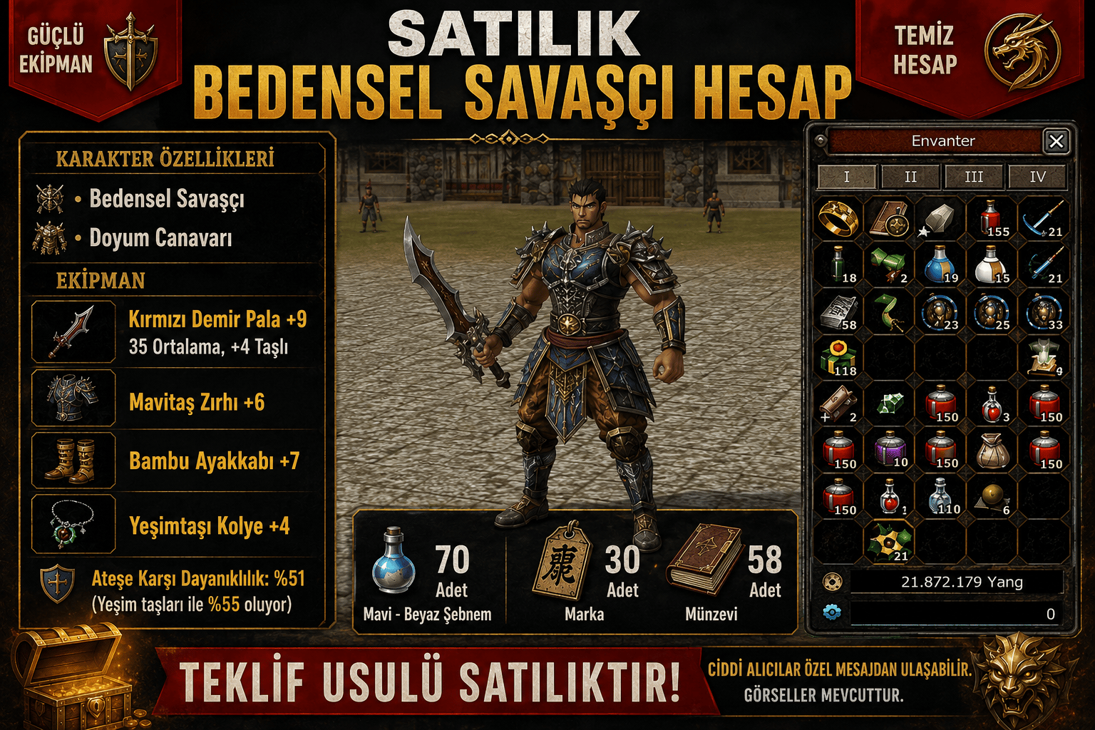 55LVL BEDENSEL 55 Ateş direnci DOYUMLUK AÇIKLAMAYI OKU