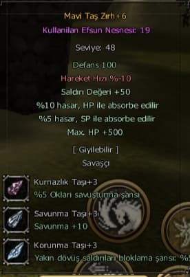 Elit mavi taş