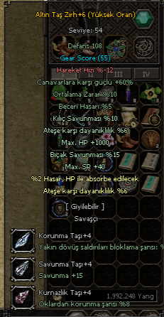 60lwl savaşcı 3.4k hasar
