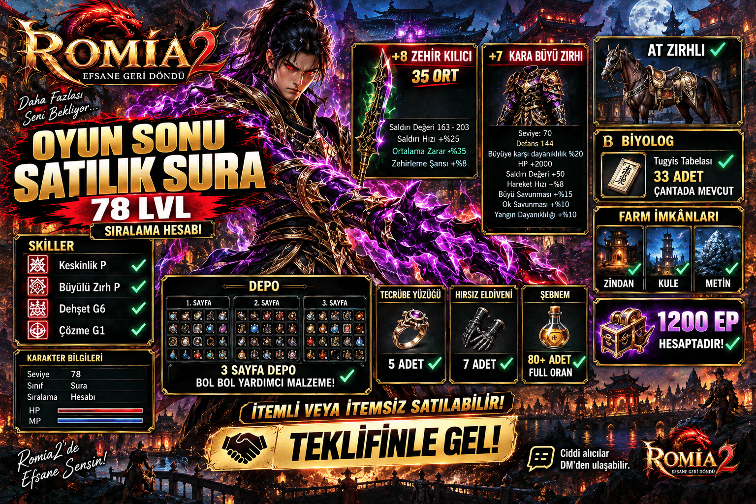 78 LVL SIRALAMA HESAP SURA AÇIKLAMA SERİ