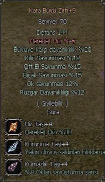 ELİT İTEMLER SATIŞTA BEYLER !!!!!