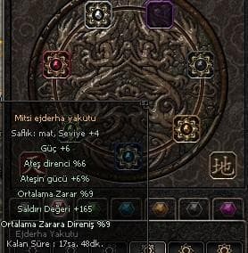 9 ID / 110 Sura - 100 Şaman - 75 Ninja - 61 Level Etp Hesapla