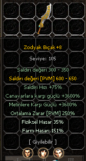 Kuşaklık silah max ortalama anında teslimat
