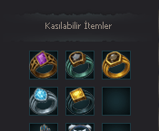 Metin yüzükleri 1-2-3-4-5 hepsi full seviye kasılmış durumda