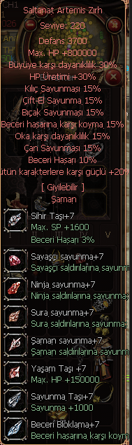 ŞAMAN SALTANAT ARTEMİS ZIRH