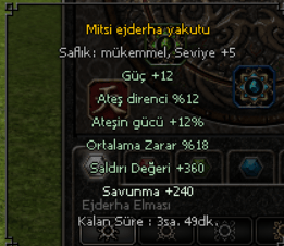 112 LEVEL SURA MÜKO YAKUTLU