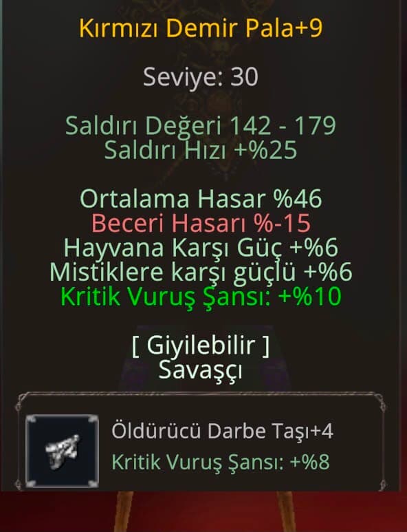KDP+9 elit