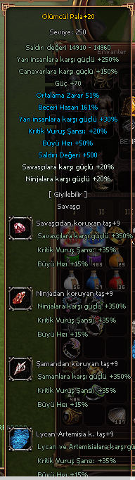 +20 WS LİK PALA 4X TAŞ TEKLİF ALINIR