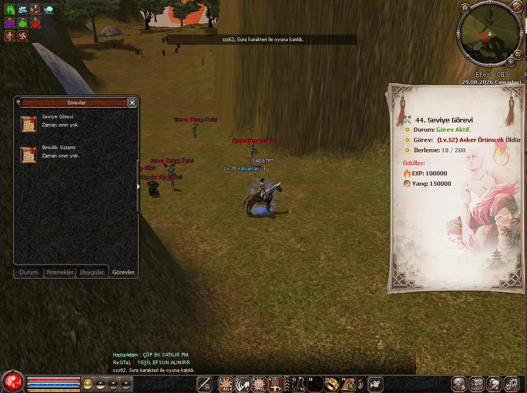76 lvl char