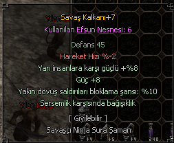 ELİT KALKAN