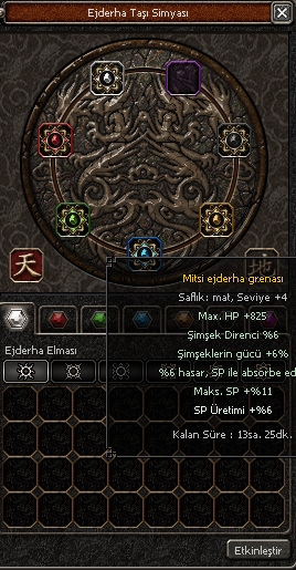 61 LVL MİTSİ SET KESKİNLİK P