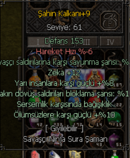 elit zekalı şahin kalkan