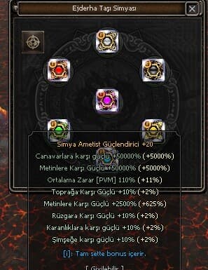 +20 FUL SET SİMYA GÜÇLENDİRİCİ