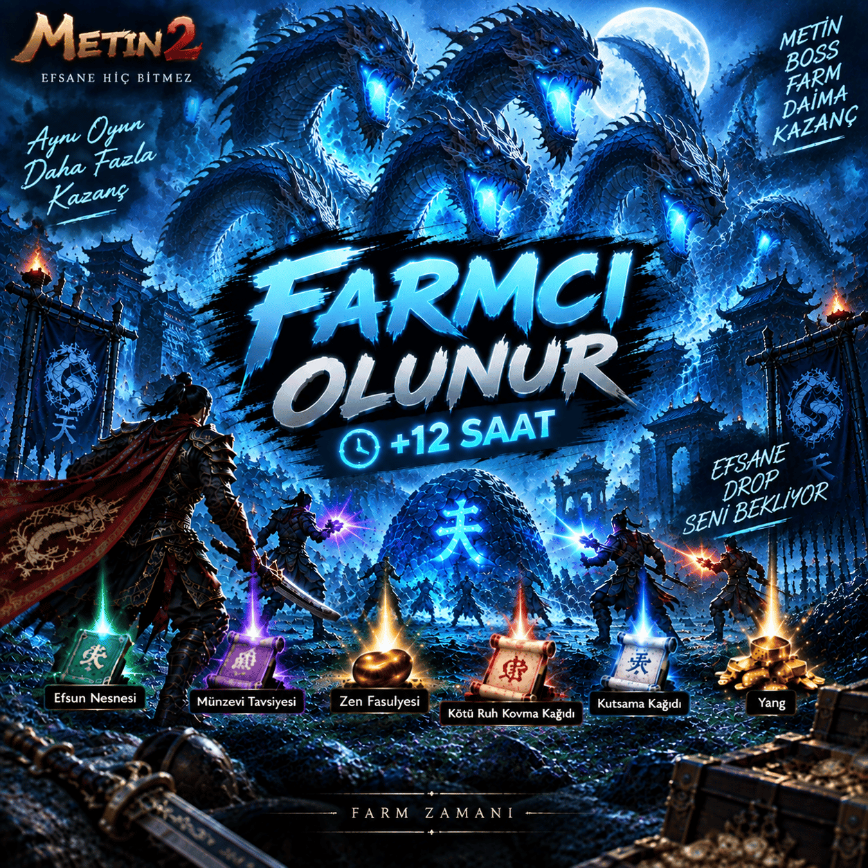 FARMCI OLUNUR