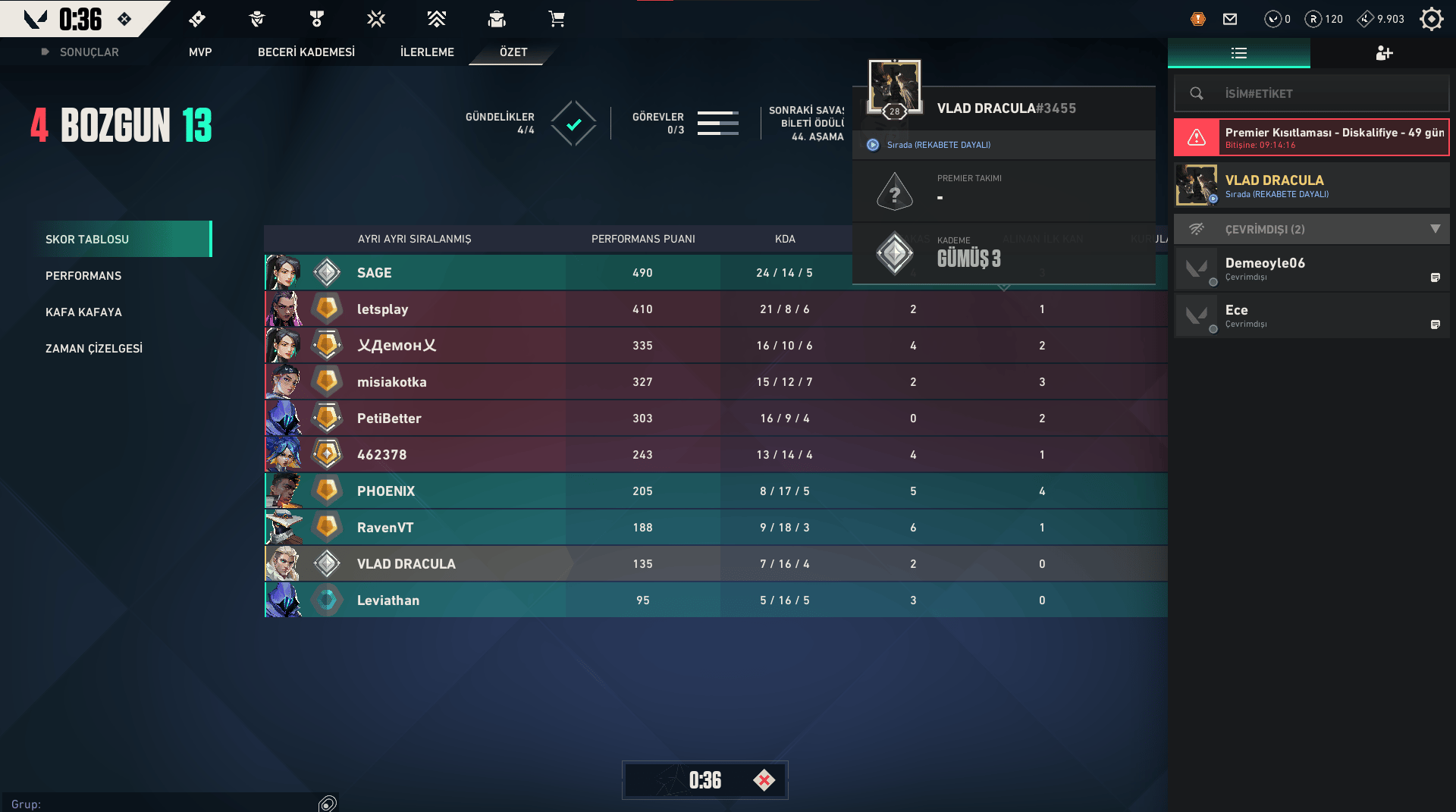 ANINDA EPOSTA DEĞİŞTİR KULLAN. 29 LVL GÜMÜŞ 3