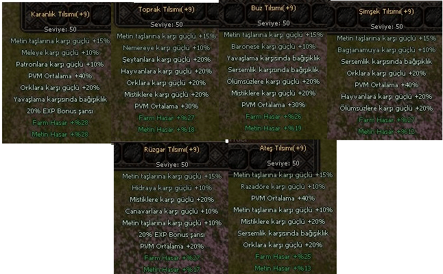 +9 ZEHİR TILSIM ELEMENT KANAT +9 FARM ZIRH AÇIKLAMA OKU