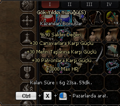 GÖK YILDIZI YÜZÜĞÜ