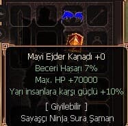 MAVİ EJDER KANADI YARI İNSANLI