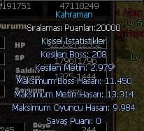 69 LEVEL FARM CANAVARI BEDENSEL BEYAZ ASLAN LOLİPOP