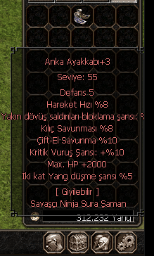 Anka Ayakkabı Elit