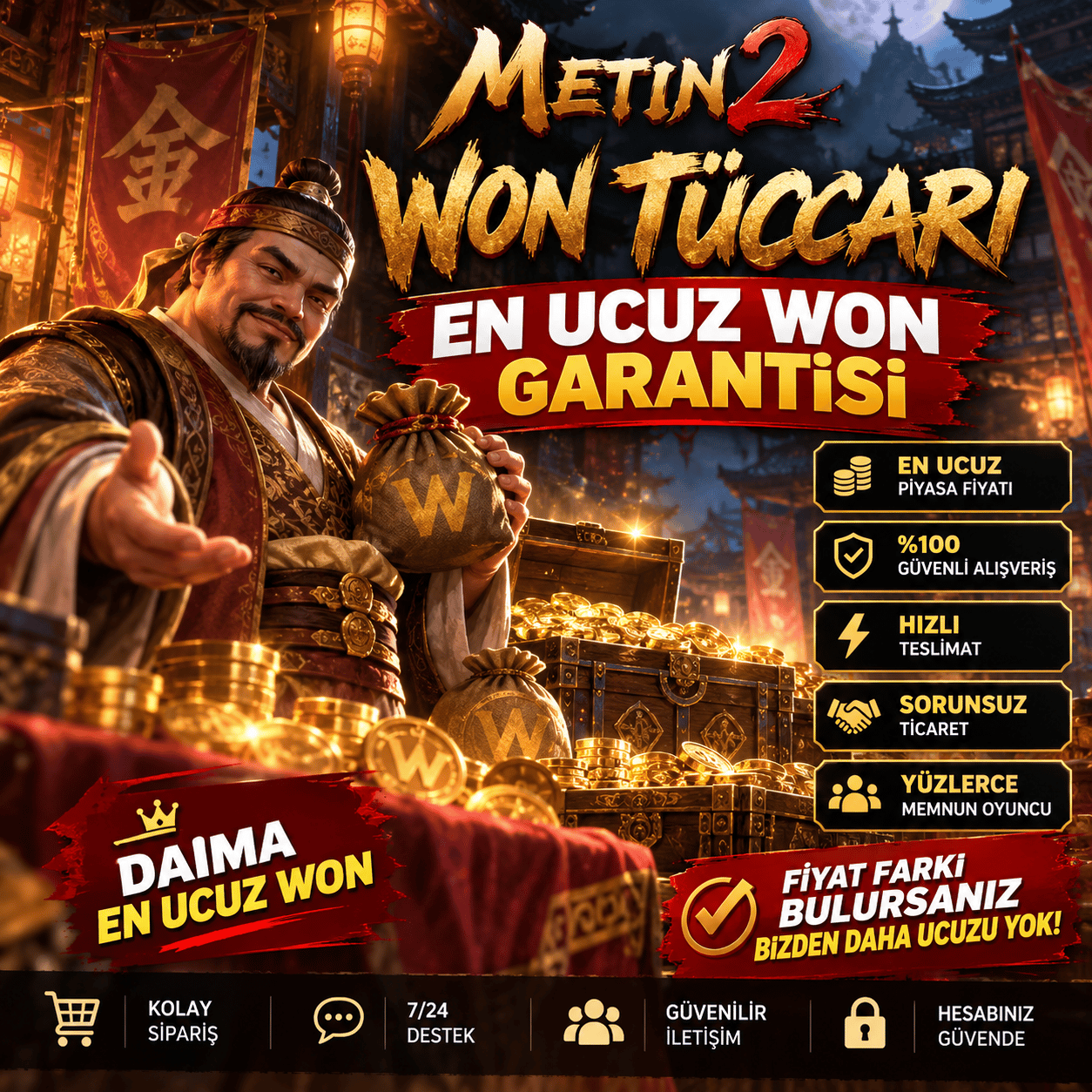 1W 9.25TL DEN 120W SATILIR EN UCUZ WON GARANTİSİ