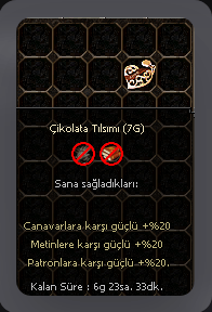 Çikolata Tılsımı