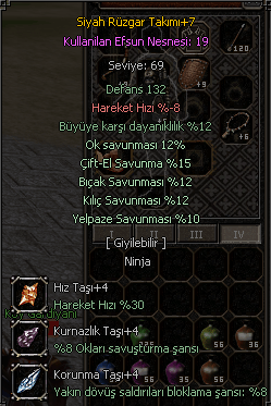 Serverde tek 4 sav ninja çeliği