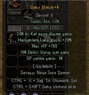 ELİT ZİNDANLIK BİLEZİK KALKAN KASK