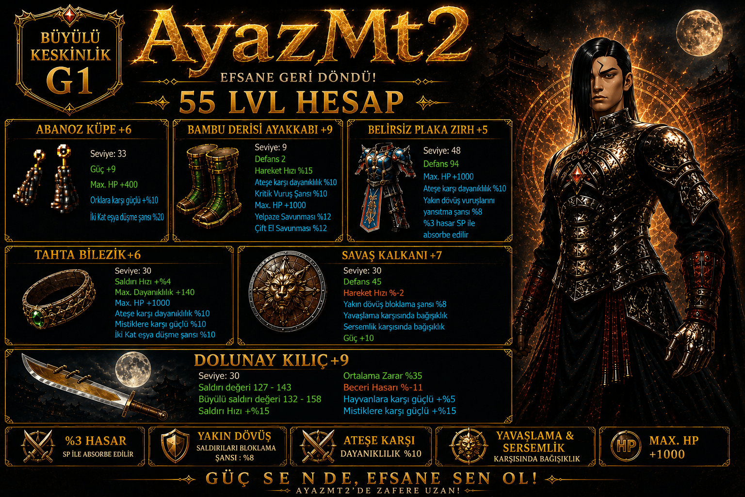 55 LVL FIRSAT HESABI KAÇIRMA