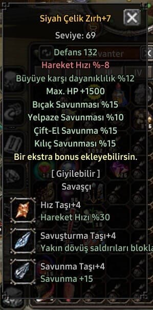 ELİT SİYAH ÇELİK TEKLİFE AÇIK