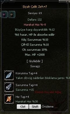 SV'DE TEK SİYAH ÇELİK ZIRH