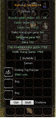ELİT KURTULUŞ YELPAZESİ