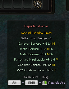 TANRISAL ELMAS ORTALAMALI