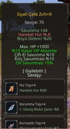 SÜRGÜNLÜK WSLİK ELİT SİYAH ÇELİK ANINDA TESLİM