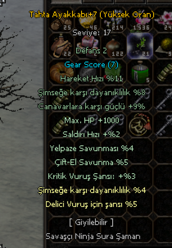 ÖLÜME 1550-1620 HASARLI 60 LVL BEDENSEL SAVAŞÇI ( DİZİ ŞEKİL
